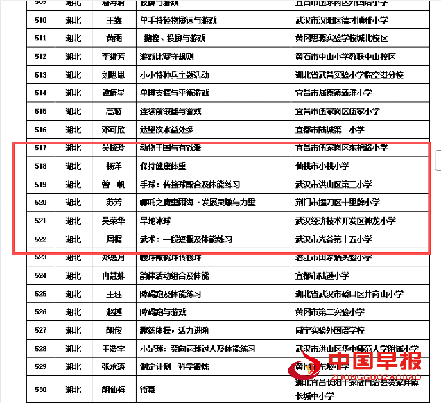 1764119389320569.png 2名单.png